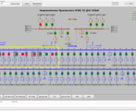 SCADA-АНАРЭС